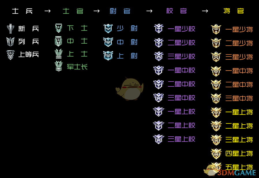 哪吒L价格