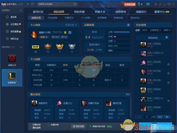 越野车一定就是方盒子吗